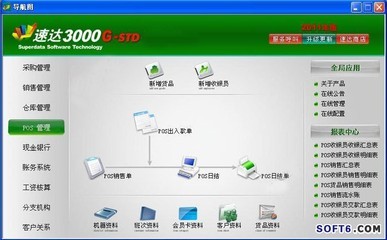 速达3000G-STD,速达3000G-STD标准版,速达_进销存软件_管理软件_软件产品_中国软件网